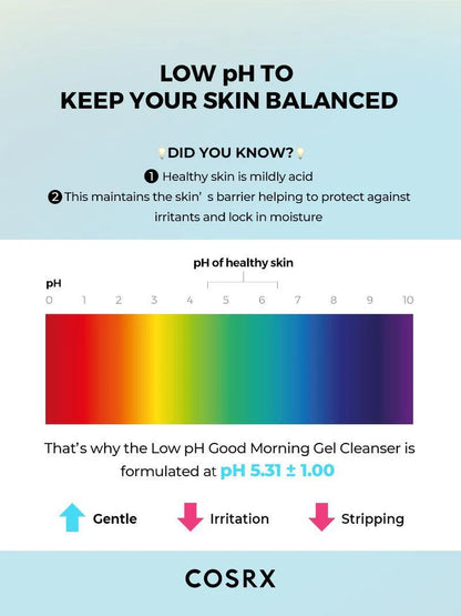 Low pH Good Morning Gel Cleanser